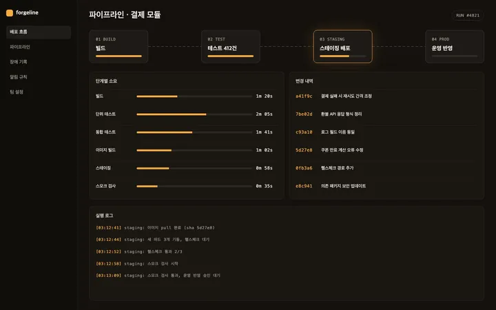 빌드부터 운영 반영까지 단계가 이어진 파이프라인 화면